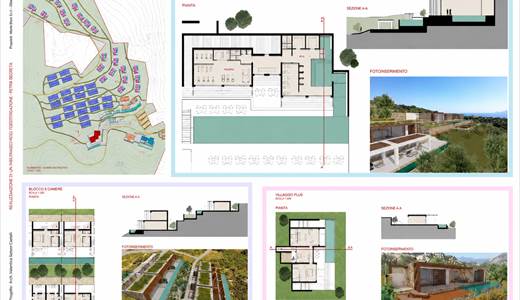 OLBIA – 65 Ettari con Studio di Sviluppo Turistico | Opportunità per Investitori